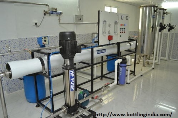 mineral water plant project cost